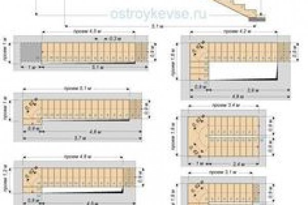 Магазин веществ кракен